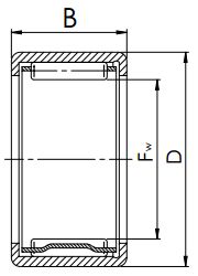 Подшипник CRAFT ISO HK5025
