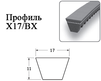 PHG BX93