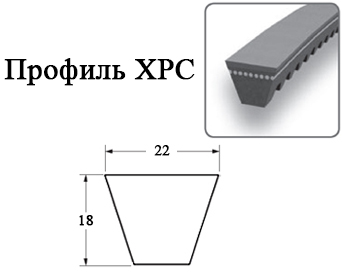 PHG XPC3550